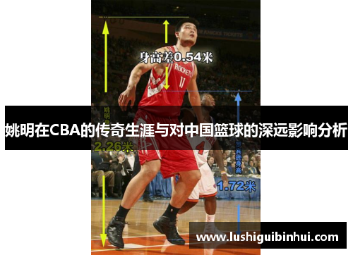 姚明在CBA的传奇生涯与对中国篮球的深远影响分析